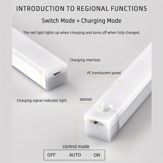 L&B® – Voice Control LED Wall Light