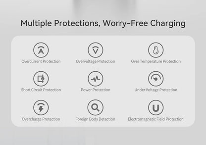 L&B® - 3-in-1 Magnetic Wireless Charger