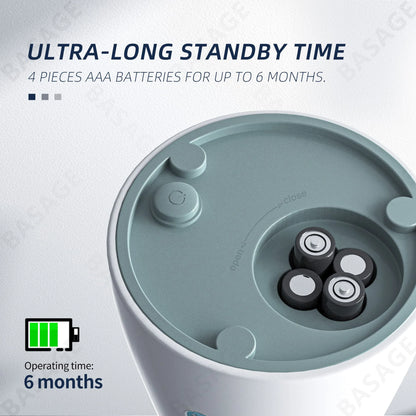 L&B® - Automatic Sensor Soap Dispenser