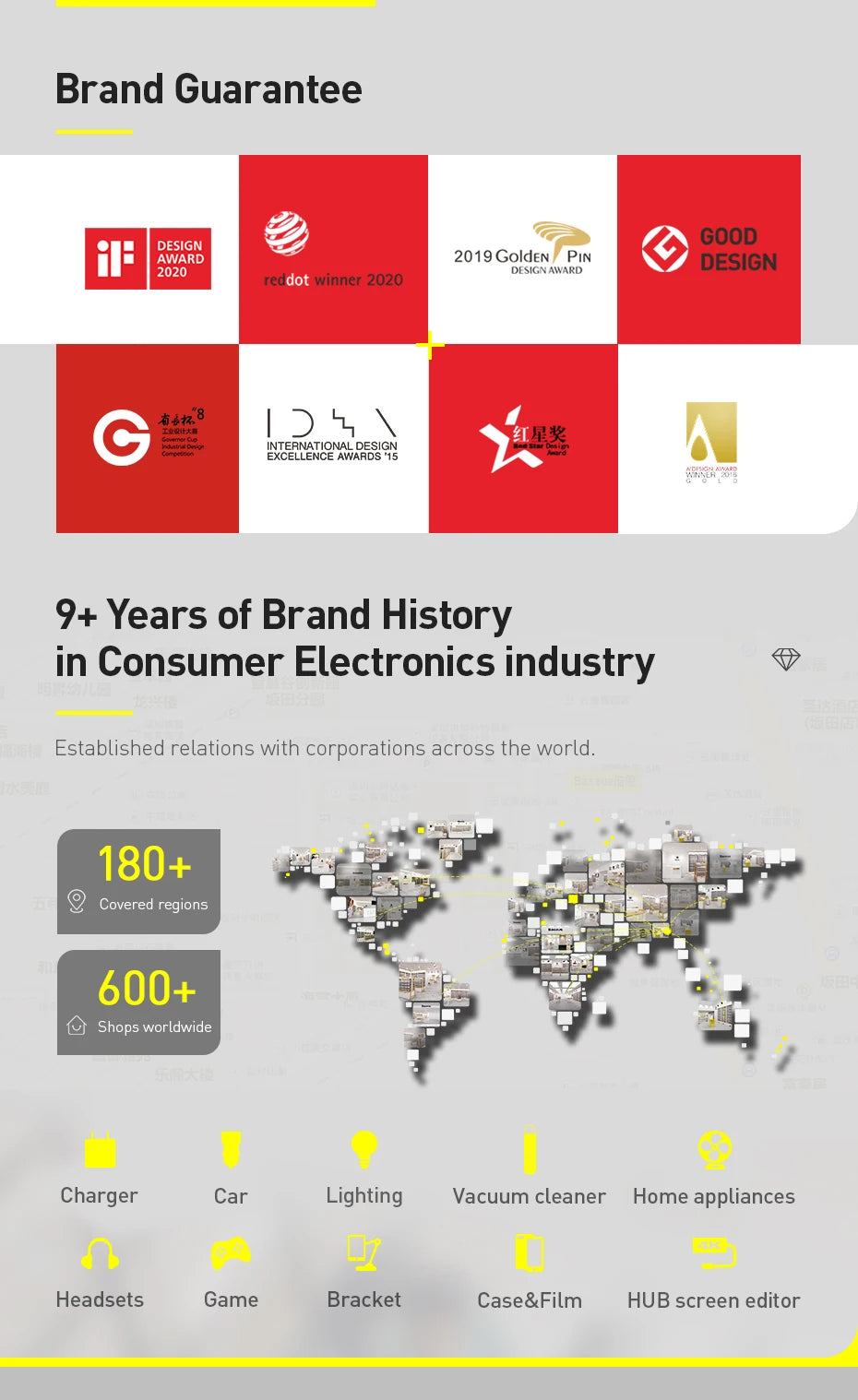 L&B® - Magnetic Digital Kitchen Timer